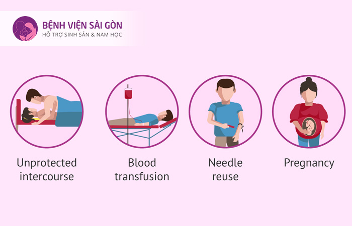 Nguyên nhân mắc bệnh lây qua đường tình dục