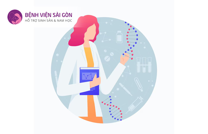Xét nghiệm di truyền phát hiện các gen đột biến hiện tại và các bệnh có thể mắc trong tương lai
